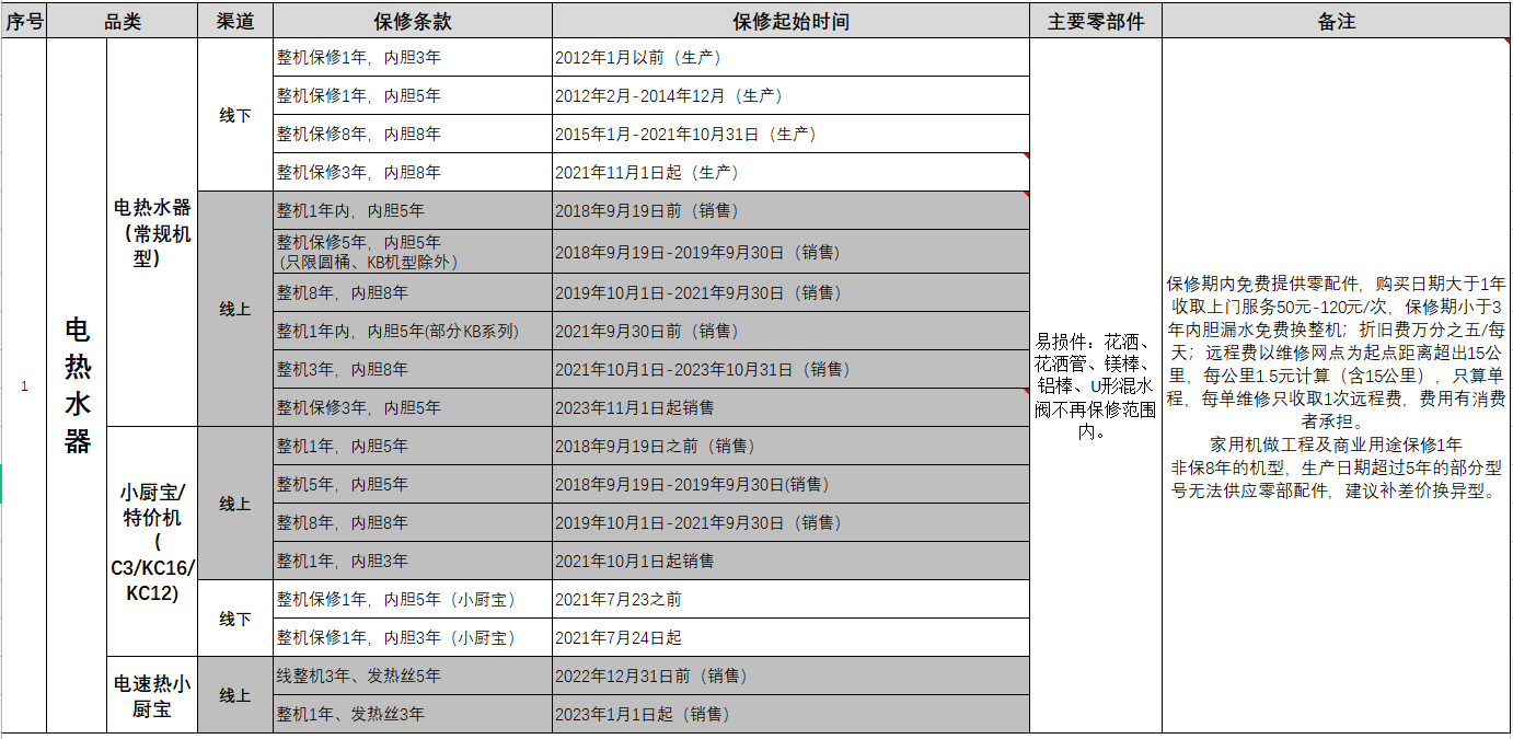 1e454d775158902945eb56f0ada75d6.png